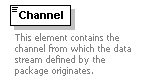XidML-3.0.0_p434.png