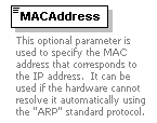 XidML-3.0.0_p439.png