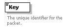 XidML-3.0.0_p443.png