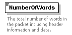 XidML-3.0.0_p445.png