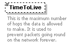XidML-3.0.0_p447.png