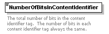 XidML-3.0.0_p449.png