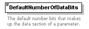 XidML-3.0.0_p450.png