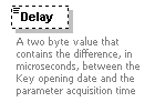 XidML-3.0.0_p456.png