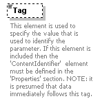 XidML-3.0.0_p457.png