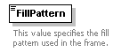 XidML-3.0.0_p461.png