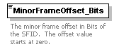 XidML-3.0.0_p468.png