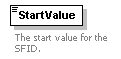 XidML-3.0.0_p469.png