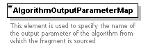 XidML-3.0.0_p47.png