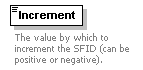 XidML-3.0.0_p470.png