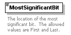 XidML-3.0.0_p471.png