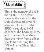 XidML-3.0.0_p473.png