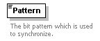 XidML-3.0.0_p475.png