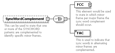 XidML-3.0.0_p478.png