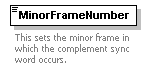 XidML-3.0.0_p480.png