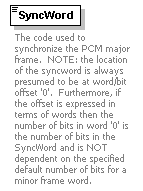 XidML-3.0.0_p483.png