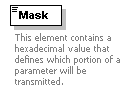 XidML-3.0.0_p488.png