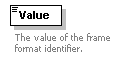 XidML-3.0.0_p490.png