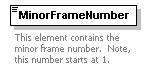 XidML-3.0.0_p493.png