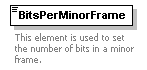 XidML-3.0.0_p497.png