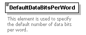 XidML-3.0.0_p499.png