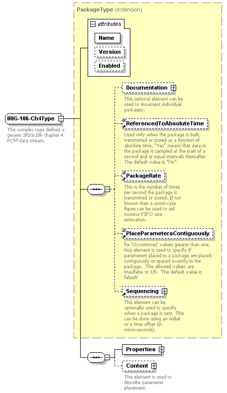 XidML-3.0.0_p501.png