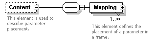 XidML-3.0.0_p505.png