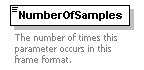 XidML-3.0.0_p510.png