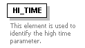XidML-3.0.0_p515.png
