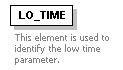 XidML-3.0.0_p516.png