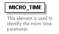 XidML-3.0.0_p517.png