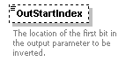 XidML-3.0.0_p52.png
