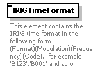 XidML-3.0.0_p523.png