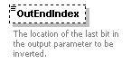 XidML-3.0.0_p53.png