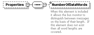 XidML-3.0.0_p530.png