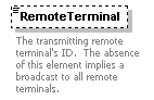 XidML-3.0.0_p533.png