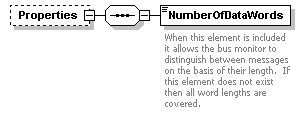XidML-3.0.0_p543.png