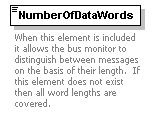 XidML-3.0.0_p544.png