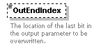XidML-3.0.0_p58.png