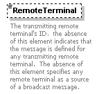 XidML-3.0.0_p593.png
