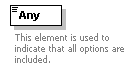 XidML-3.0.0_p596.png
