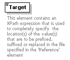 XidML-3.0.0_p6.png