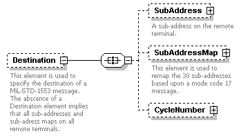 XidML-3.0.0_p601.png