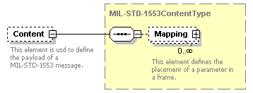 XidML-3.0.0_p609.png