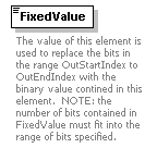 XidML-3.0.0_p62.png