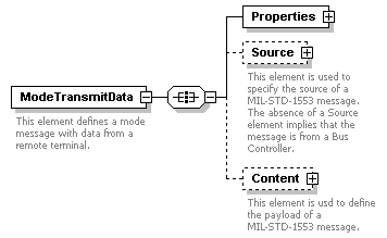 XidML-3.0.0_p623.png