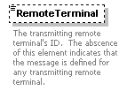 XidML-3.0.0_p628.png