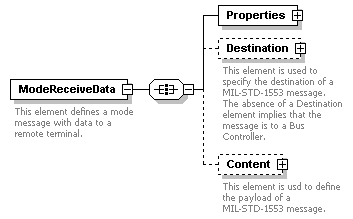 XidML-3.0.0_p637.png