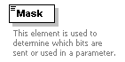 XidML-3.0.0_p64.png