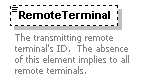 XidML-3.0.0_p642.png
